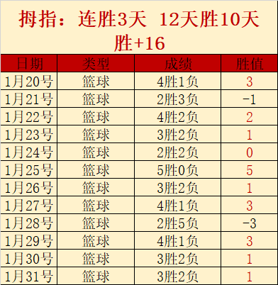 逆转夺冠,刘宇坤勇摘,男子,万博manbetx体育平台,万博体育官网,万博体育app下载,ManBetX,SPORTS