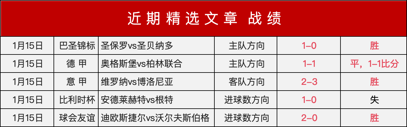 首个比赛日,联合杯开战,张帅,万博manbetx体育平台,万博体育官网,万博体育app下载,ManBetX,SPORTS
