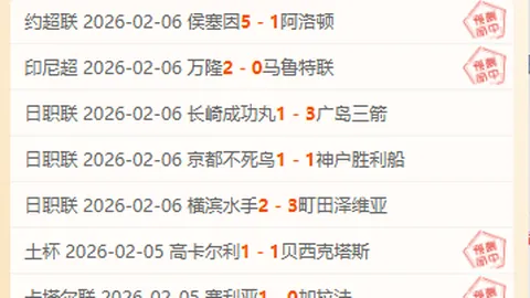 巴塞罗那打破12年无胜魔咒，数据分析预测2-1胜利