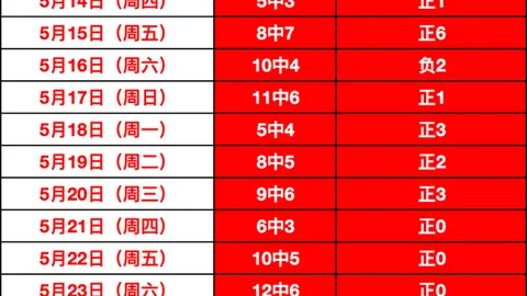 2026粉丝专享：节奏欲客场战力